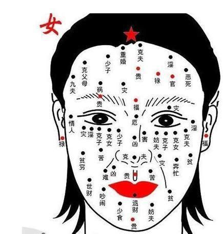 腹部有痣女|女人小腹上有痣相 也是饱腹痣